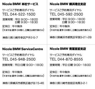 Nicole BMW